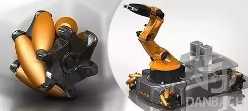 細數六種工業機器人關鍵技術